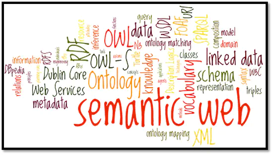 Semantic WEB